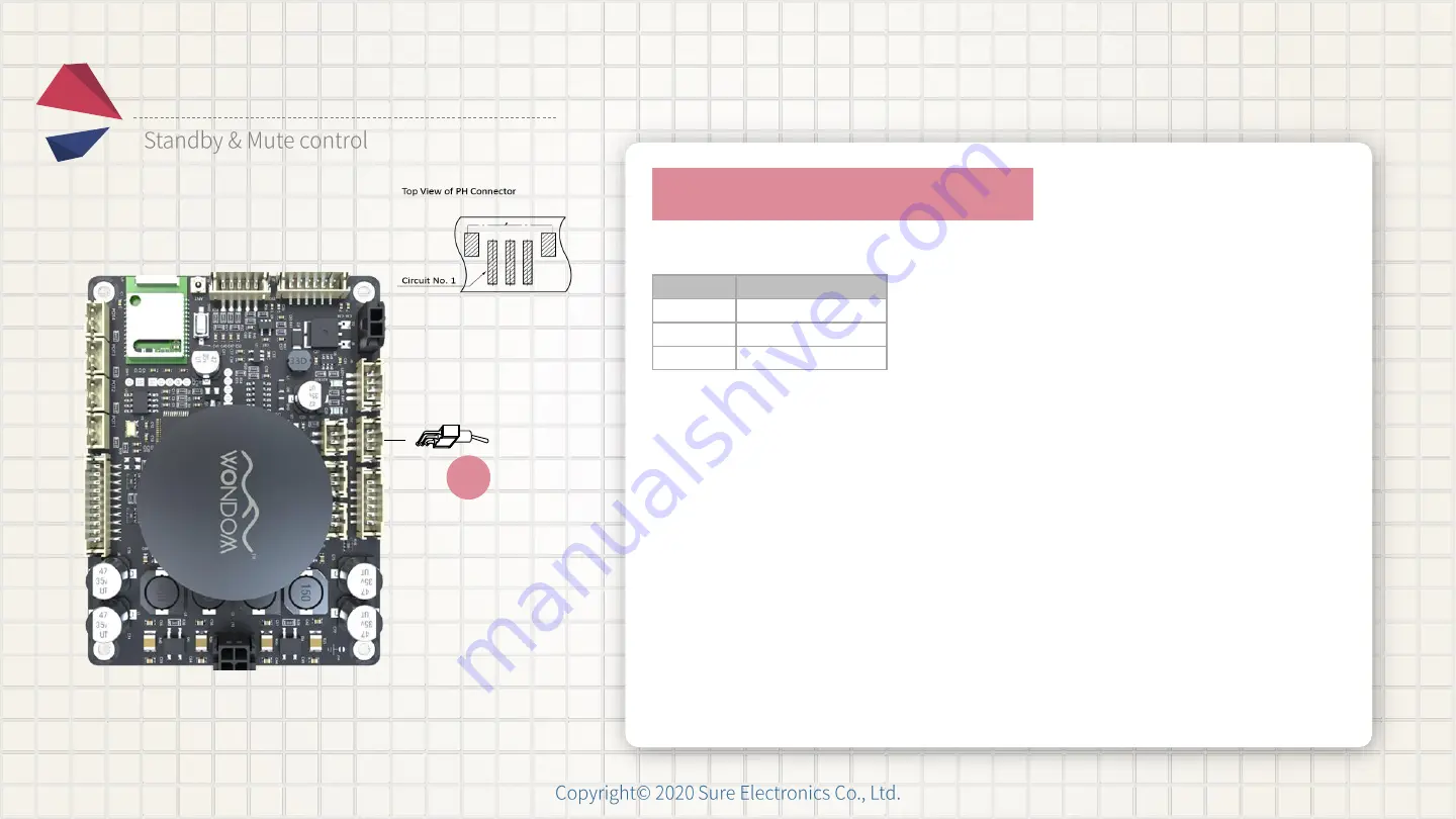 Sure Electronics JAB3+ Connection Manual Download Page 16