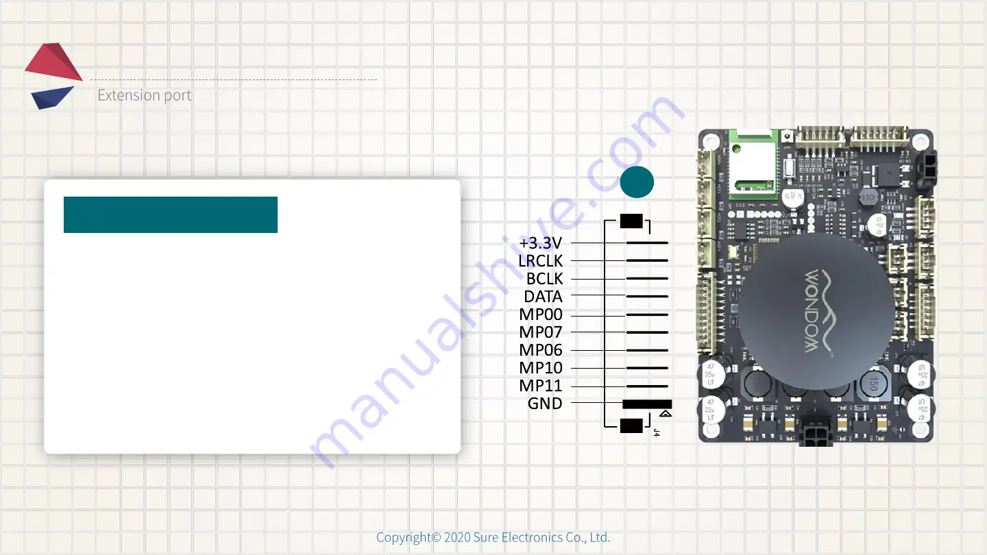 Sure Electronics JAB3+ Connection Manual Download Page 20