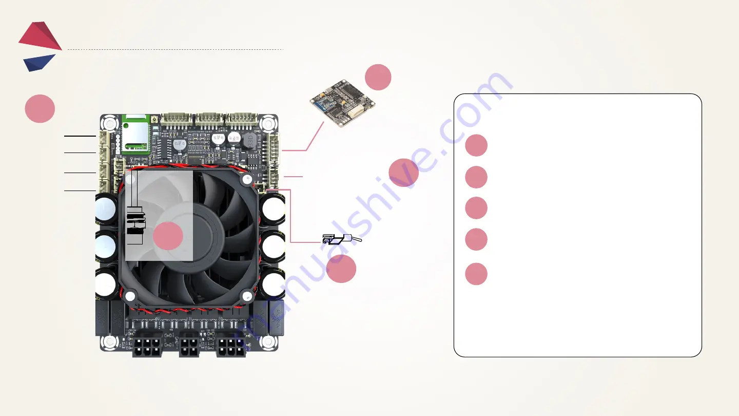 Sure Electronics JAB5 Connection Manual Download Page 6