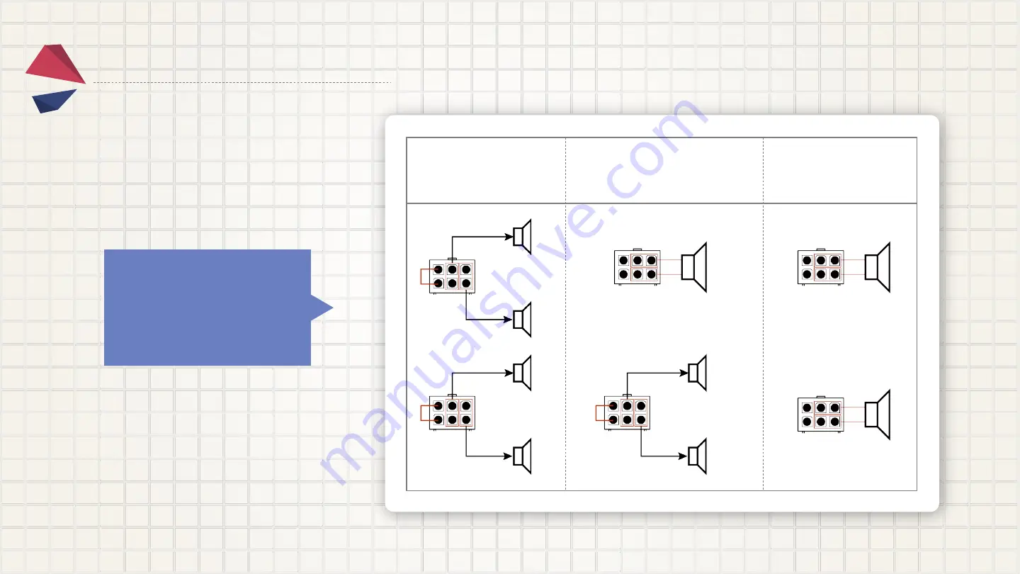 Sure Electronics JAB5 Connection Manual Download Page 13