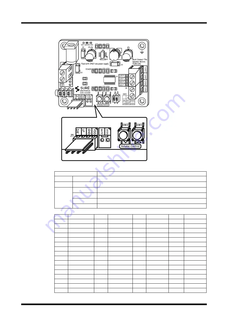 Sure Electronics PAM8803 User Manual Download Page 16