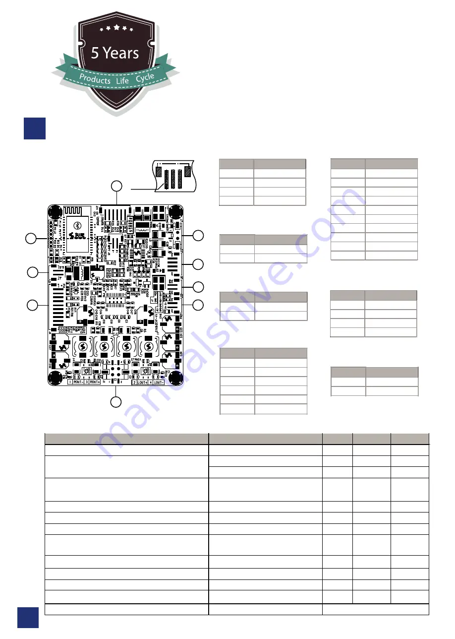 Sure Electronics WONDOM AA-JA32151 Manual Download Page 10