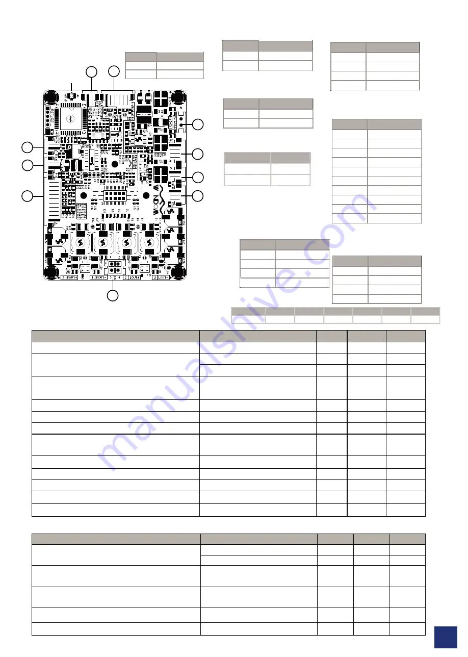 Sure Electronics WONDOM AA-JA32151 Manual Download Page 11