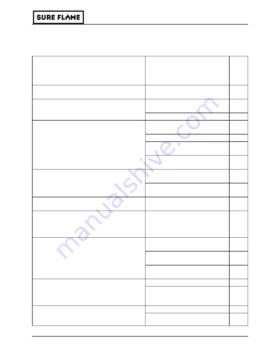 Sure Flame IX800 Operation And Maintenance Manual Download Page 23