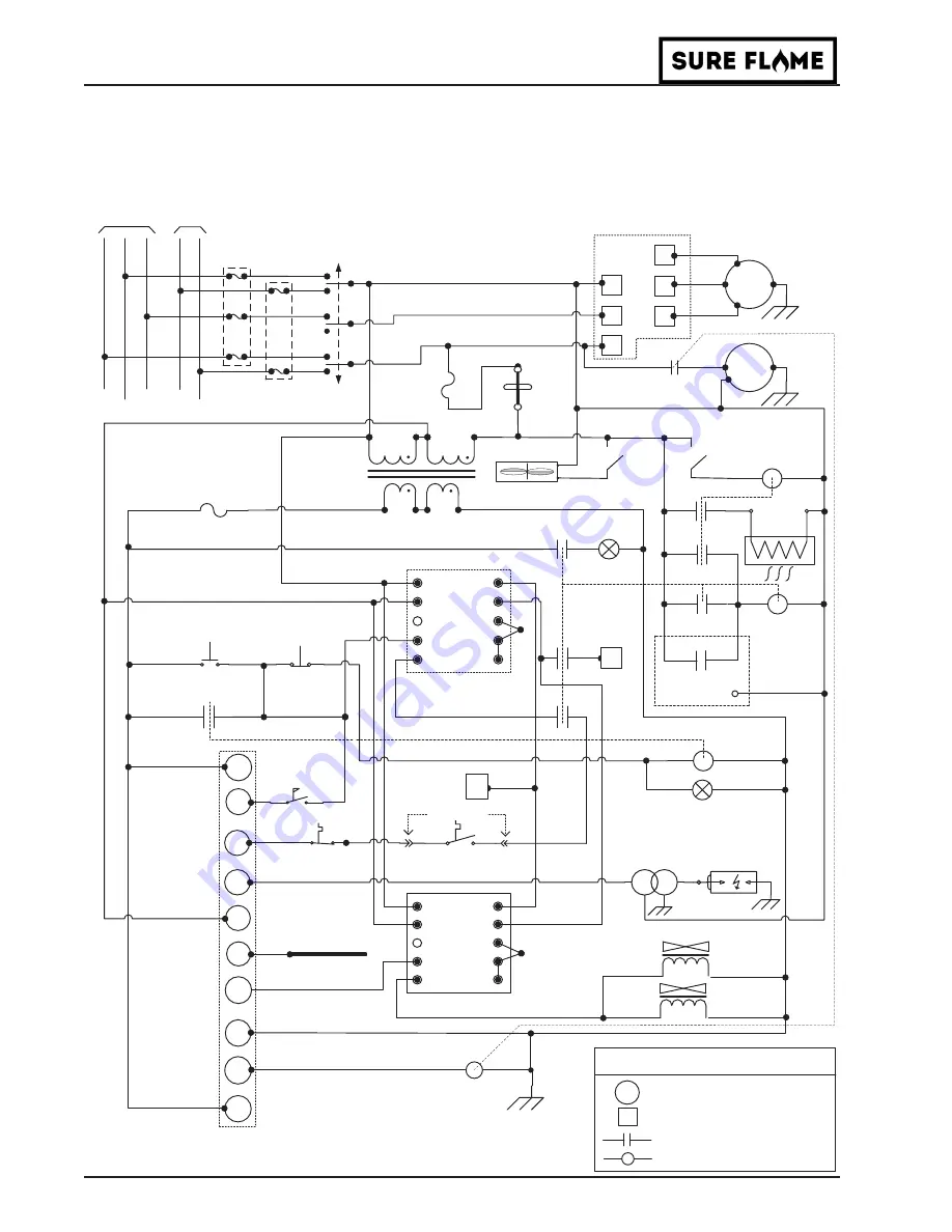 Sure Flame IX800 Operation And Maintenance Manual Download Page 30