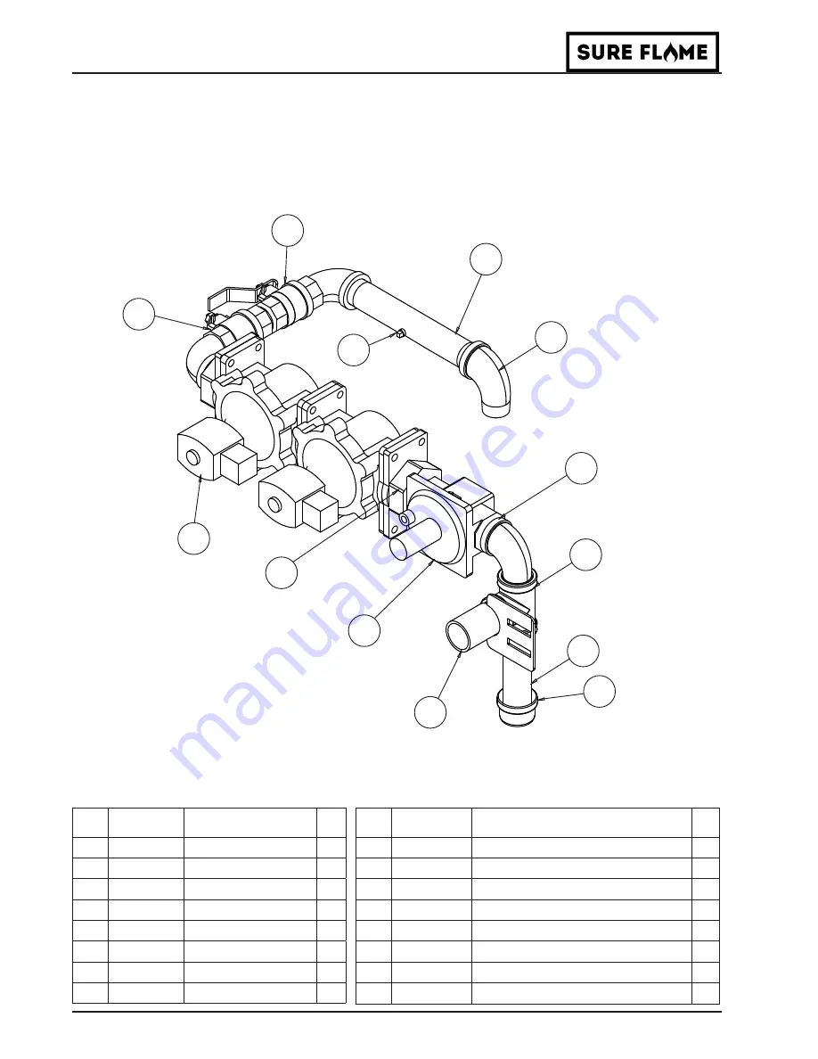 Sure Flame IX800 Operation And Maintenance Manual Download Page 34