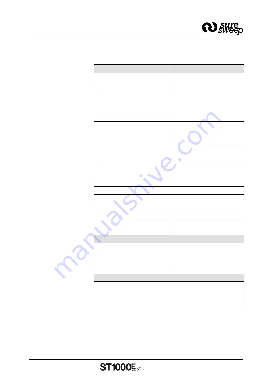 Sure Sweep ST1000E with TRS Operating Manual Download Page 34