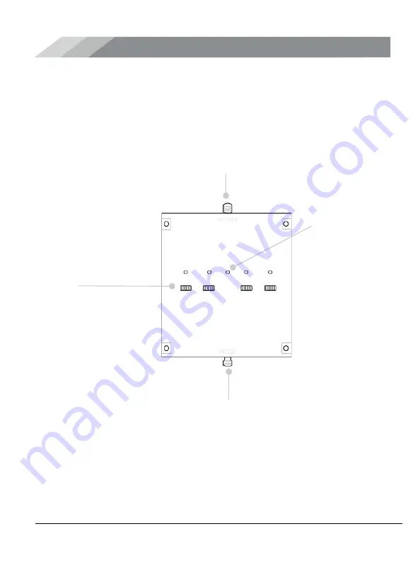 SureCall DUAL FORCE User Manual Download Page 4