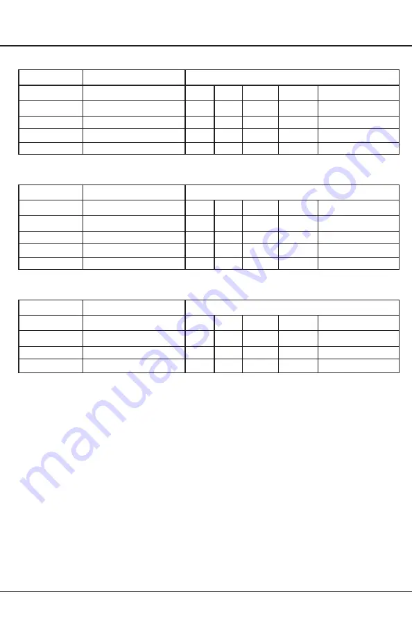 SureCall Force5-50 User Manual Download Page 14