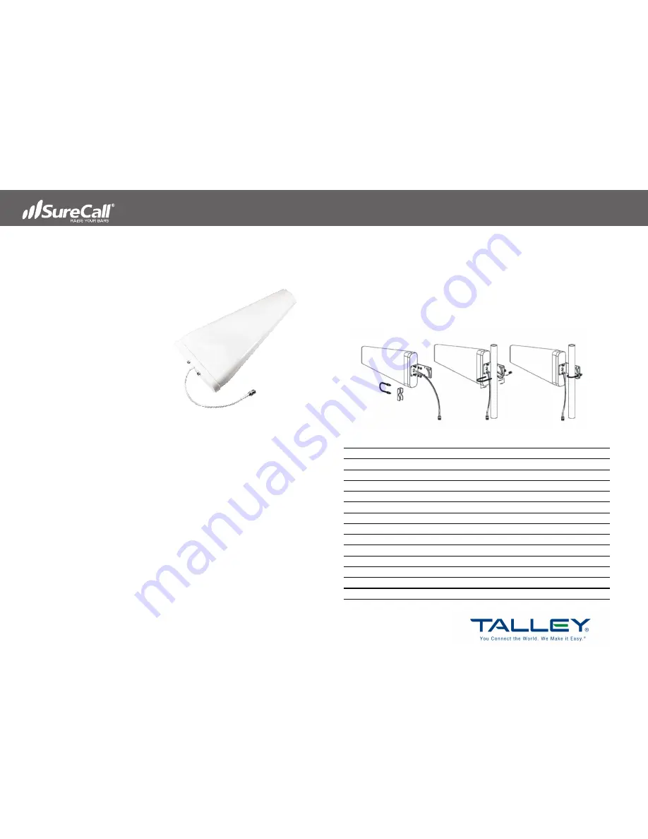 SureCall SC-230W User Manual Download Page 1