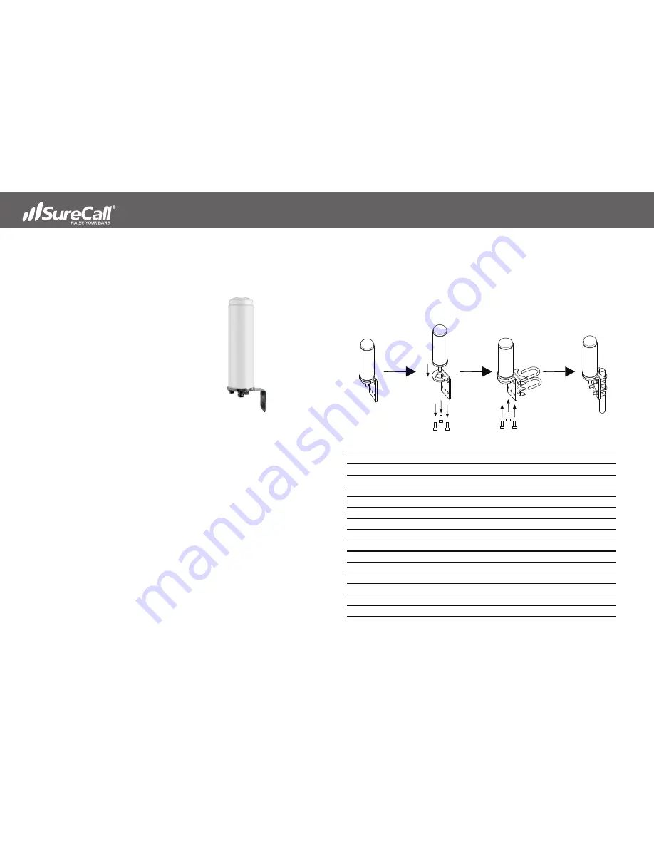 SureCall SC-288W User Manual Download Page 1