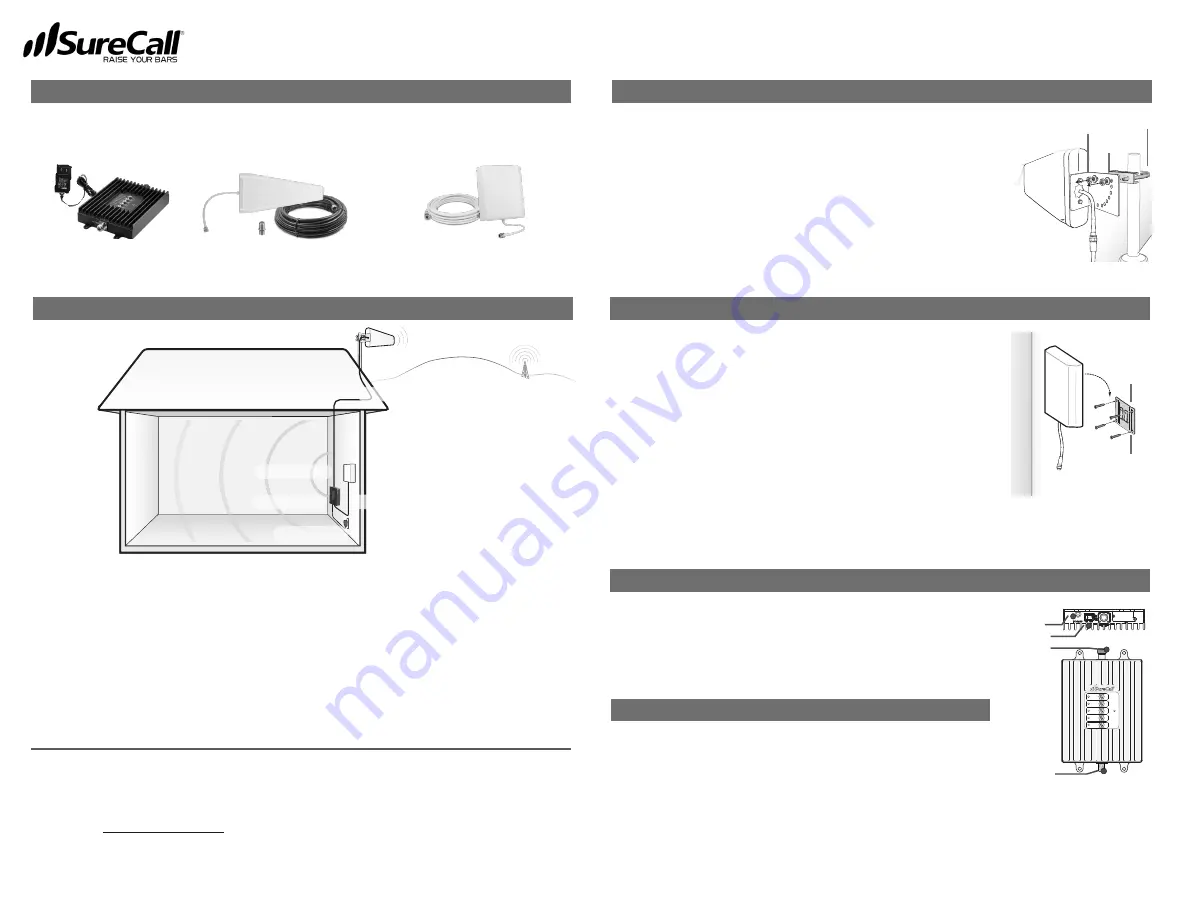 SureCall SC-Fusion Quick Install Manual Download Page 1