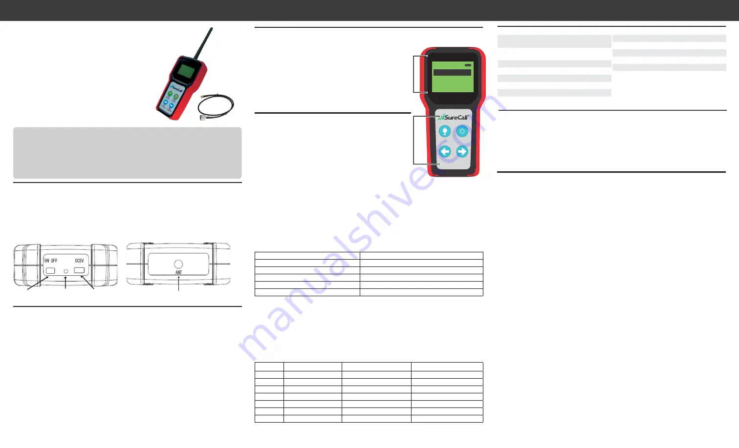 SureCall SC-METER-01 User Manual Download Page 2