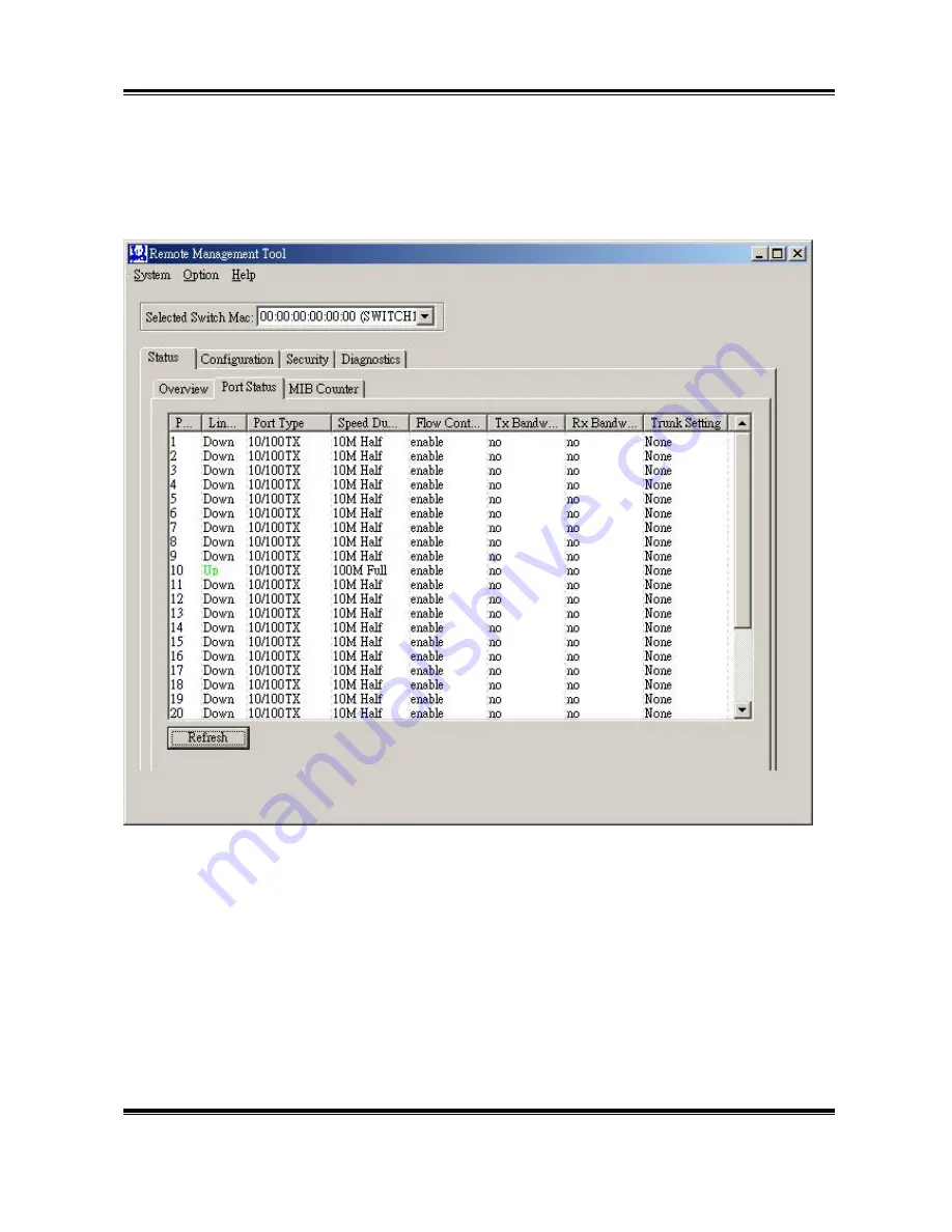 Surecom 824DXFS2B Скачать руководство пользователя страница 17