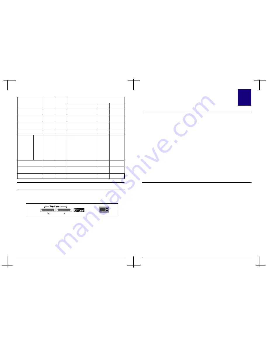 Surecom EX-516DX-T User Manual Download Page 7