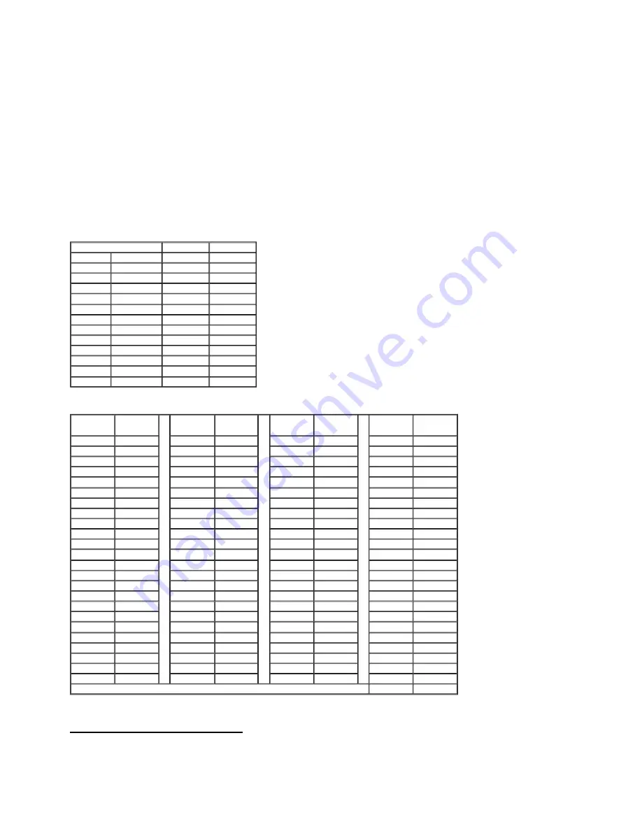 Surecom SF-401 Manual Download Page 6