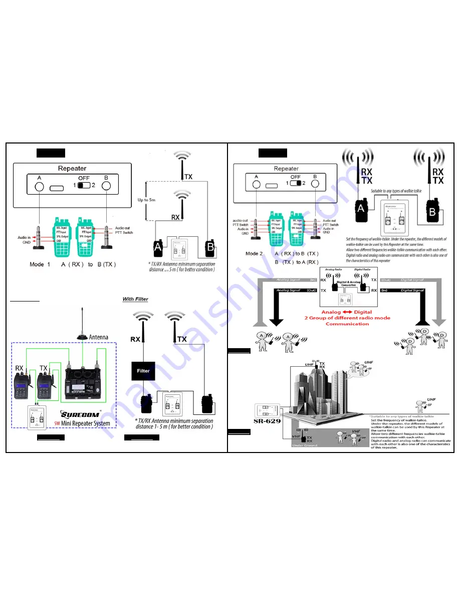 Surecom SR-629 User Manual Download Page 2