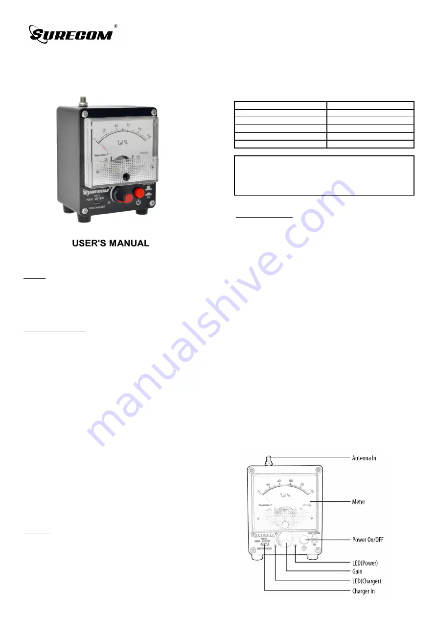 Surecom SS11 User Manual Download Page 1