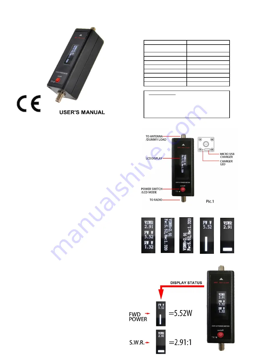 Surecom SW33PLUS Скачать руководство пользователя страница 1