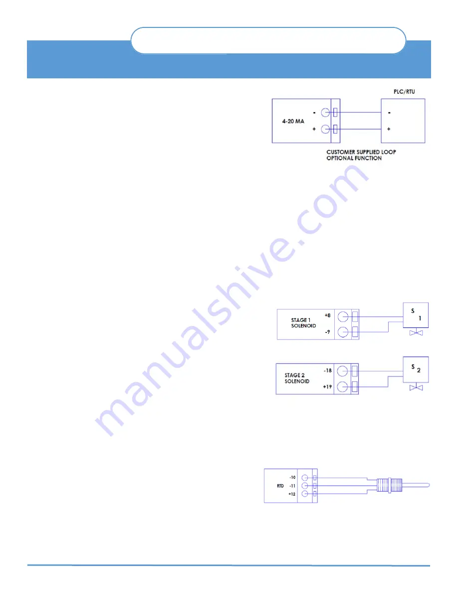 Surefire BMS-350 Installation And Operation Manual Download Page 15