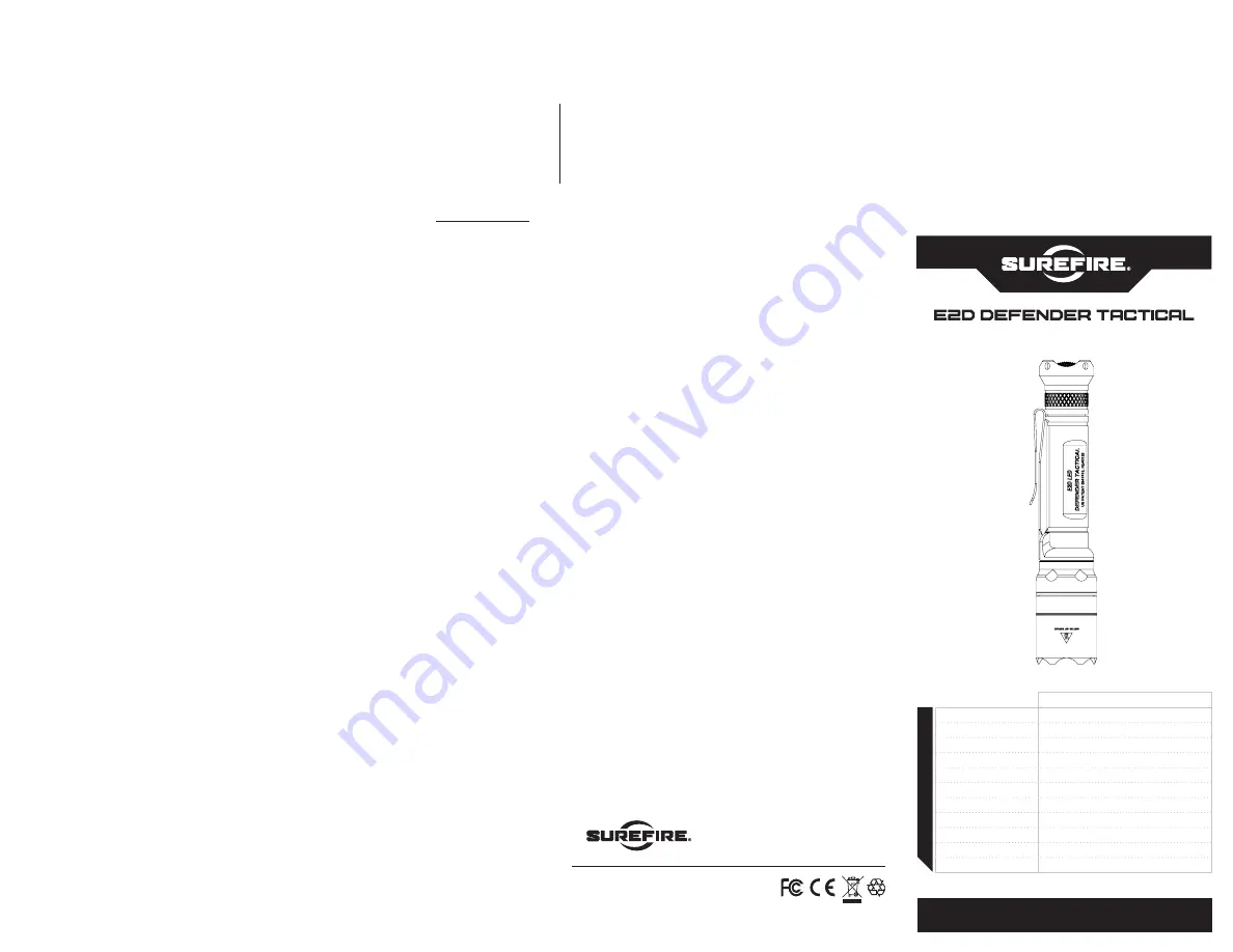 Surefire E2D Defender Tactical Скачать руководство пользователя страница 1