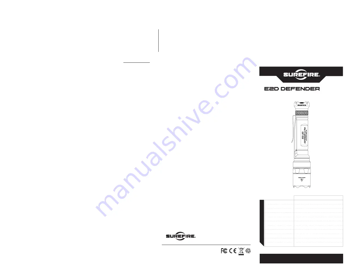 Surefire E2D Defender Tactical Скачать руководство пользователя страница 3