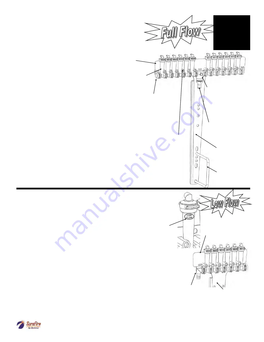 Surefire PumpRight D250 Manual Download Page 17