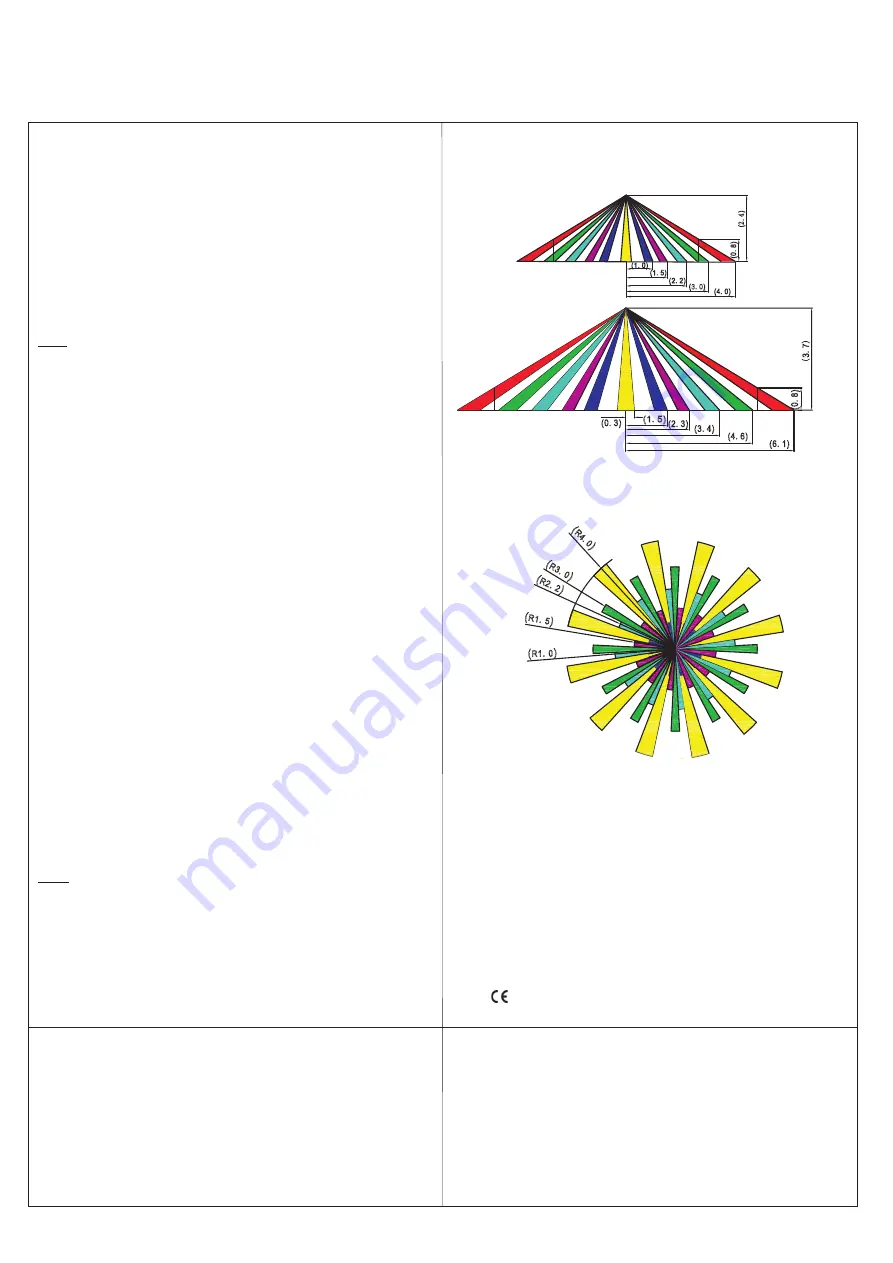 SUREN PYROFLEX CS-106 User Operation And Specification Download Page 1