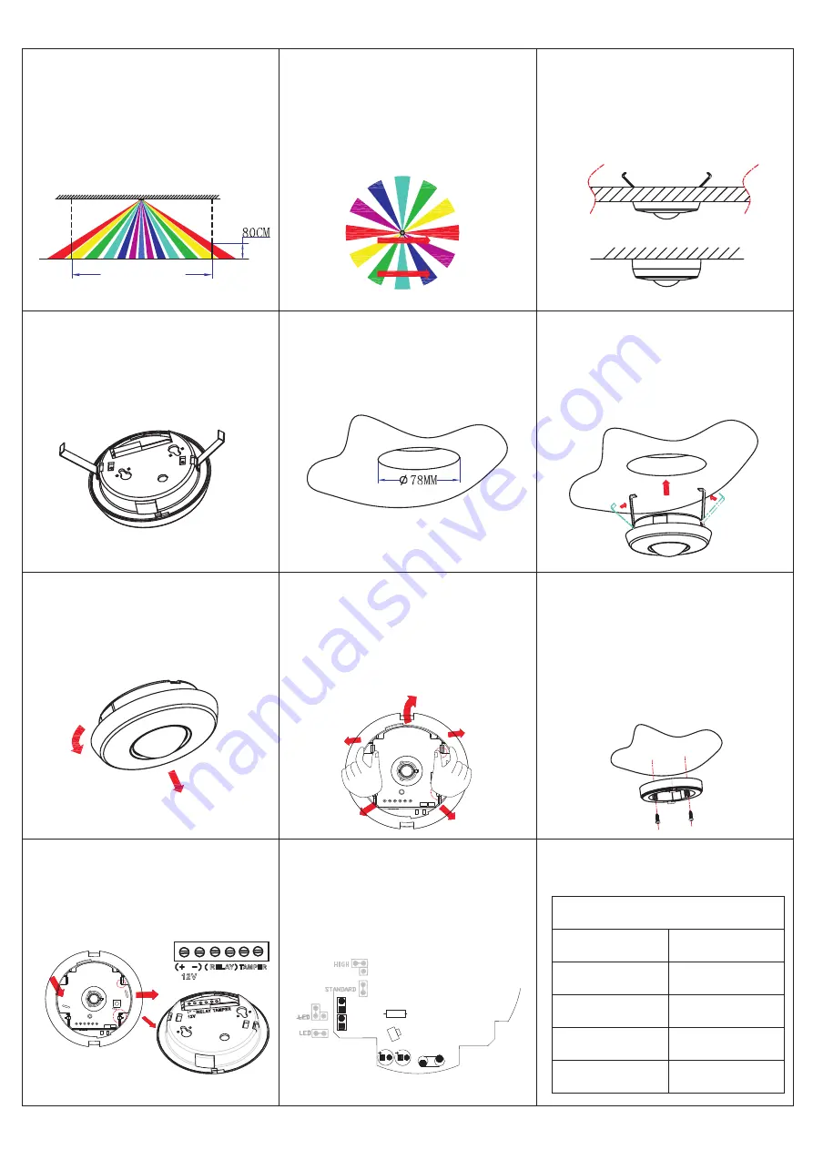 SUREN PYROFLEX CS-106 User Operation And Specification Download Page 2