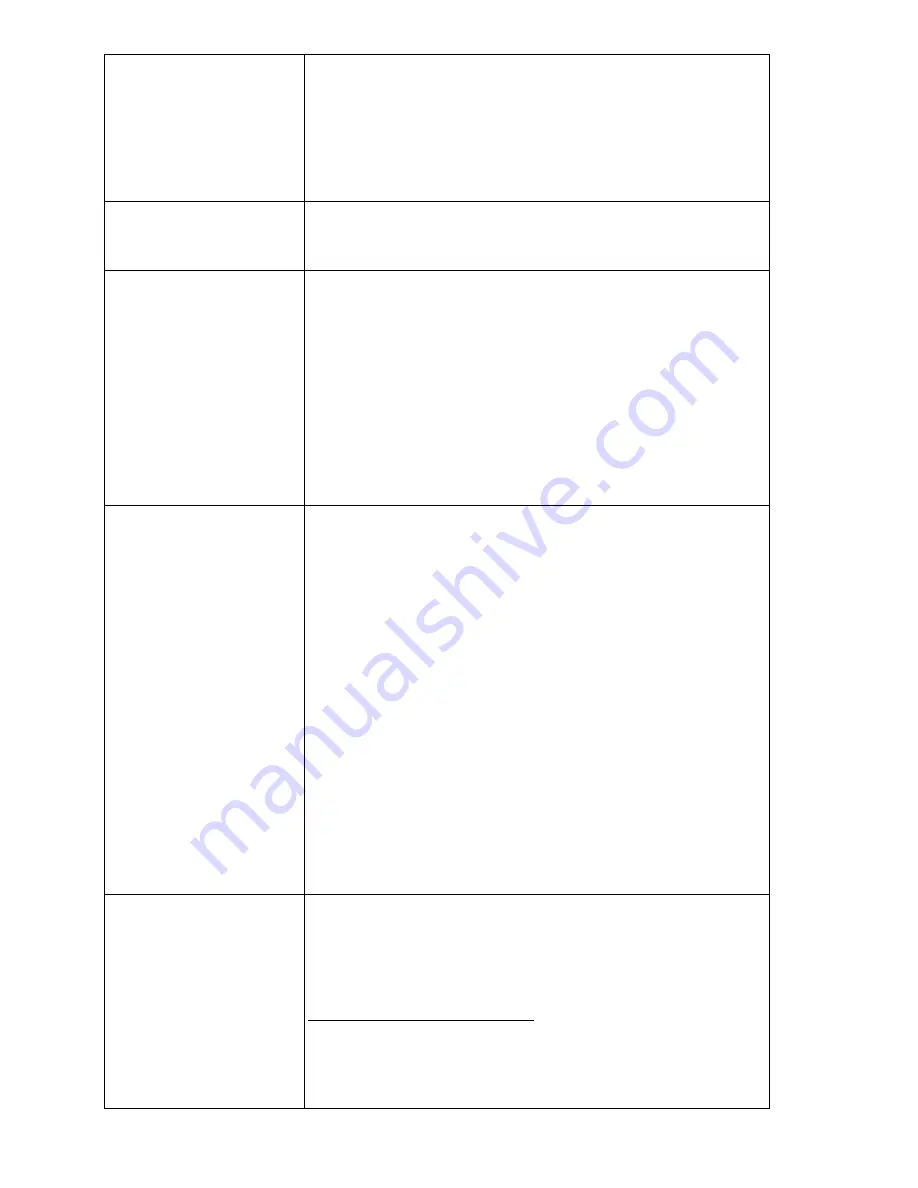 SureShot AC-FS5 FlavorShot Operation Manual Download Page 25