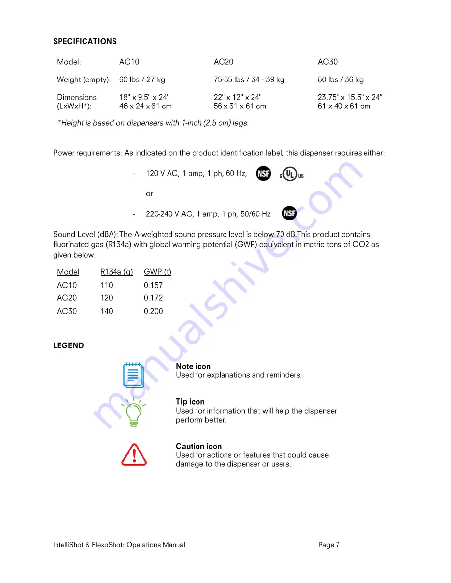 SureShot AC110 Operation Manual Download Page 7