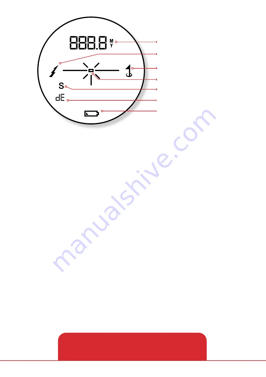 SureShot PINLOC 6000iPM User Manual Download Page 4