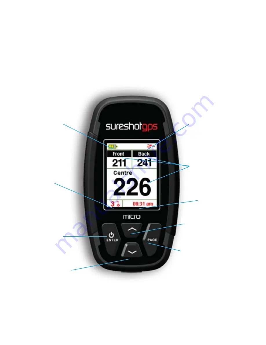 Sureshotgps Micro v2 User Manual Download Page 2