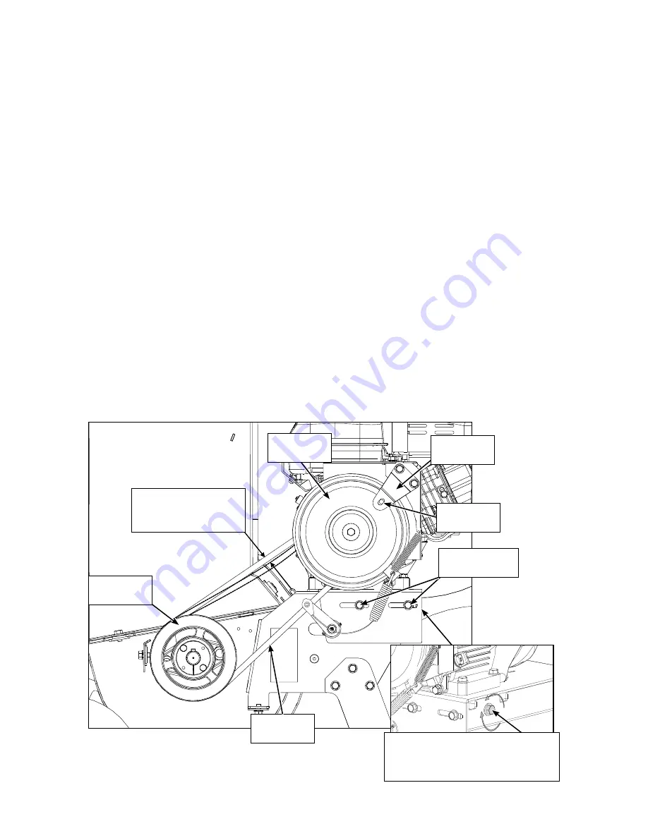 Surge master SM32S Operator'S Manual Download Page 30