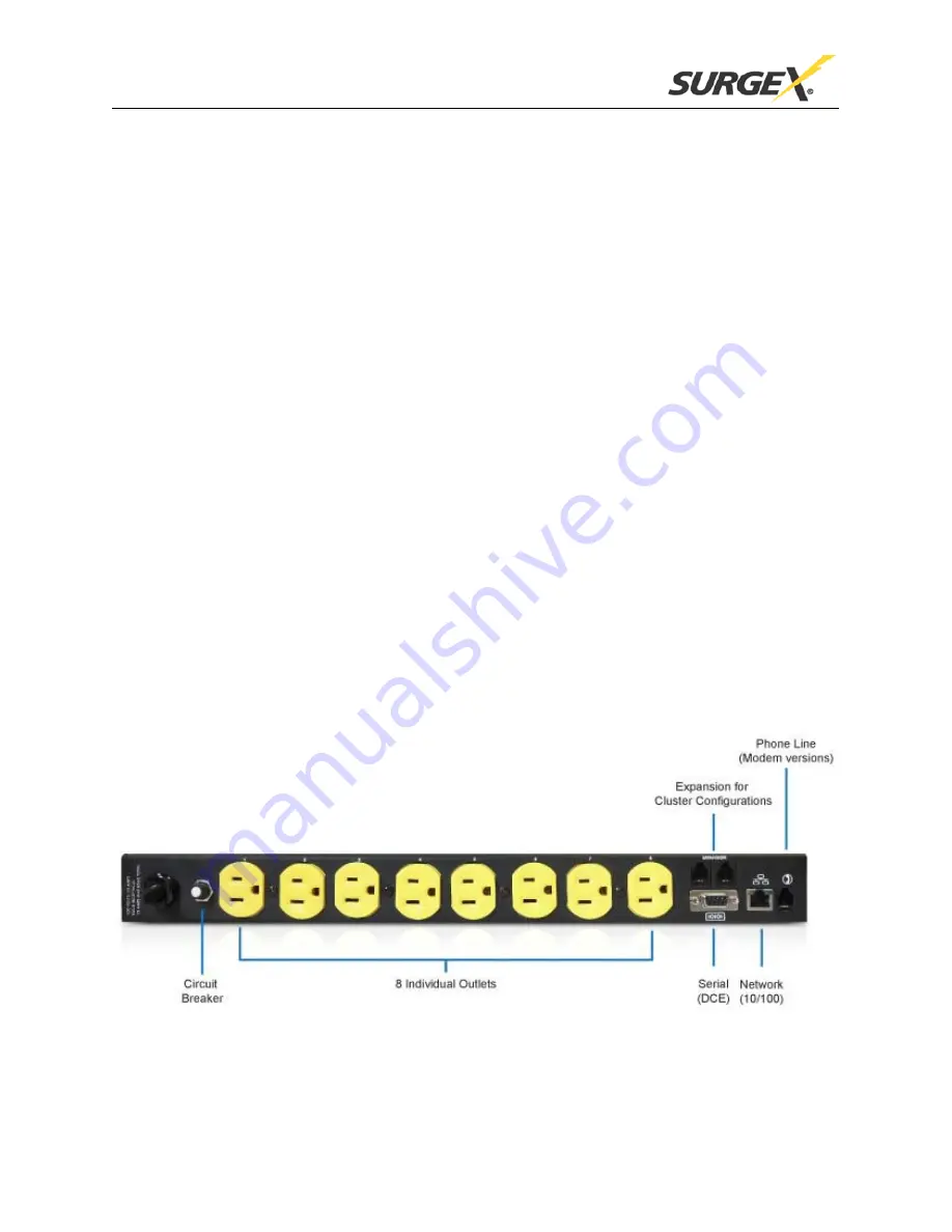 SurgeX SX-1115ip-X Скачать руководство пользователя страница 4