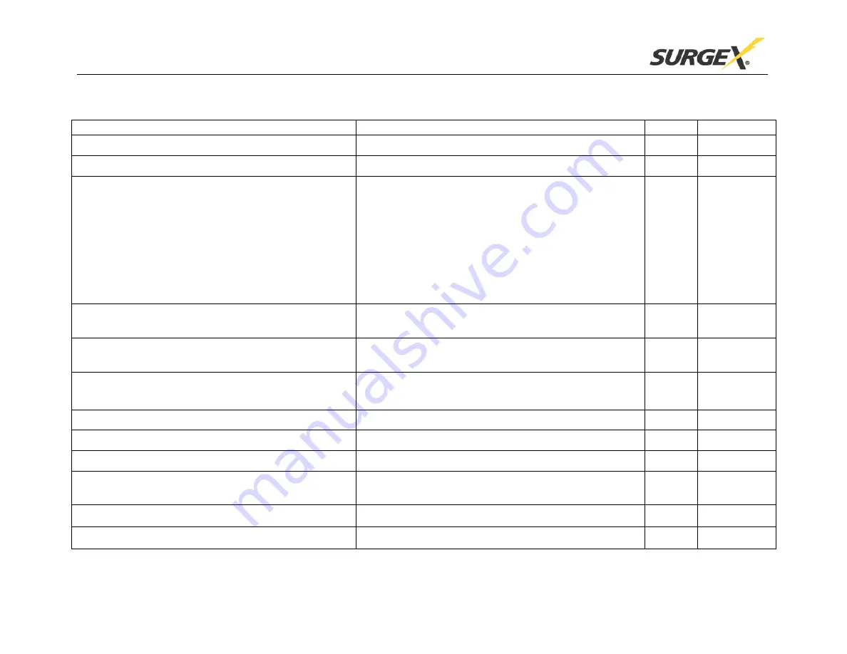 SurgeX SX-1115ip-X Скачать руководство пользователя страница 16