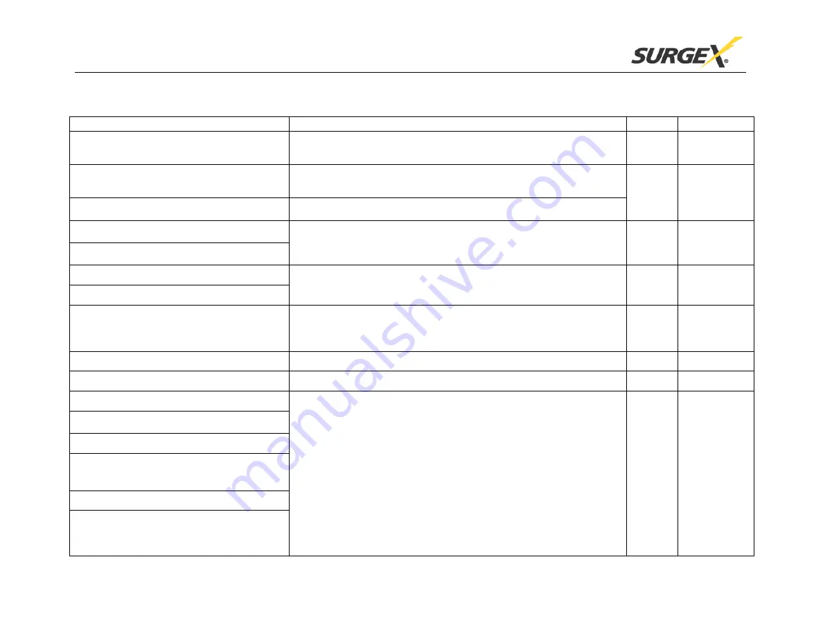 SurgeX SX-1115ip-X User Manual Download Page 17