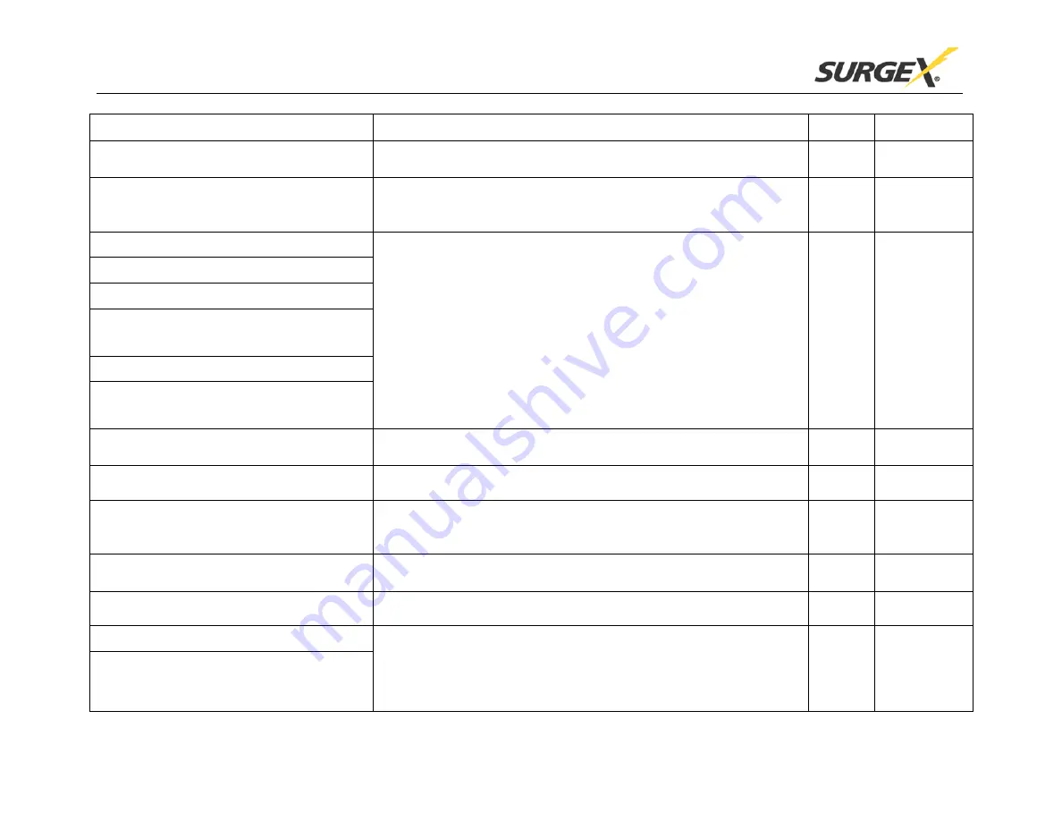 SurgeX SX-1115ip-X Скачать руководство пользователя страница 18