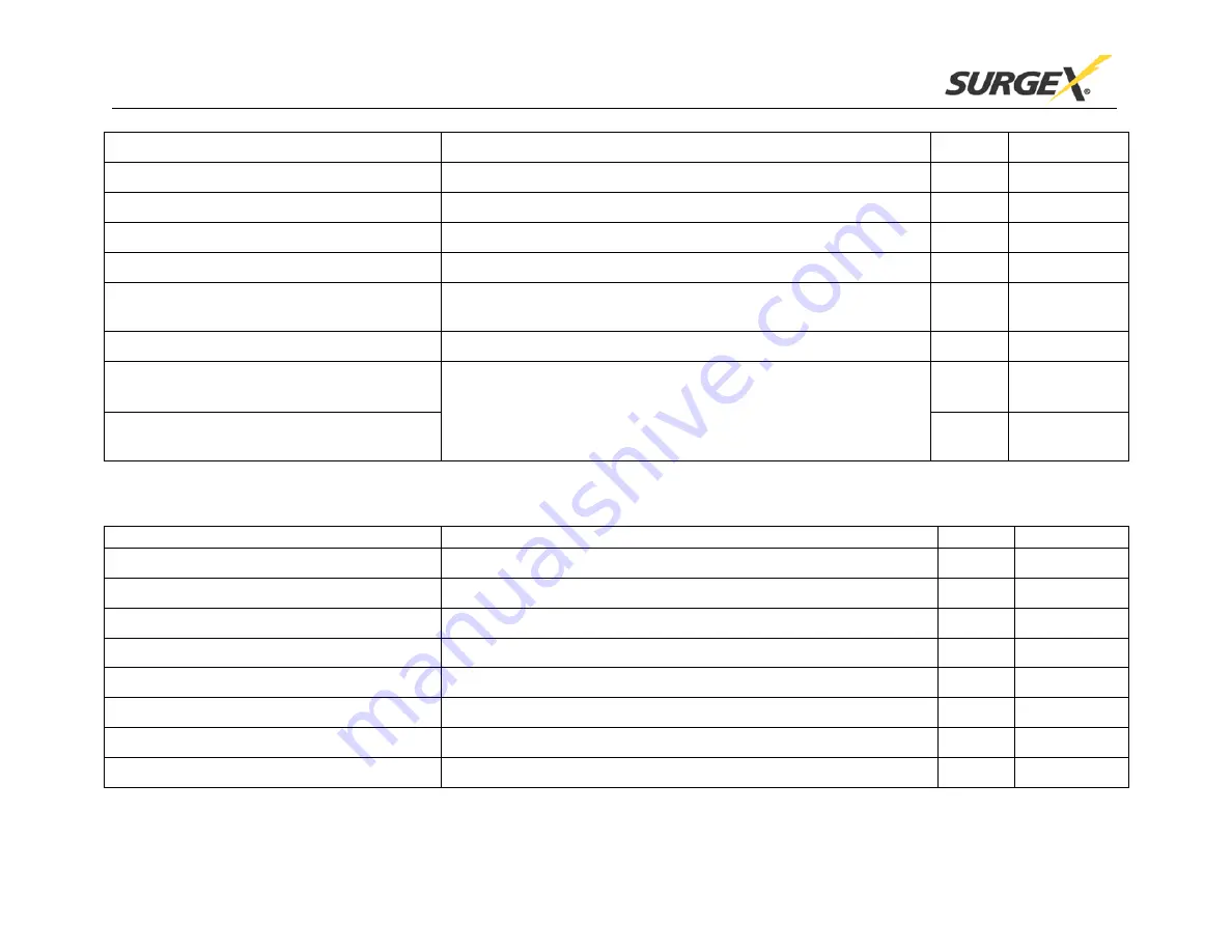 SurgeX SX-1115ip-X Скачать руководство пользователя страница 22