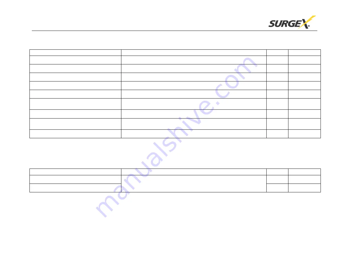 SurgeX SX-1115ip-X Скачать руководство пользователя страница 23