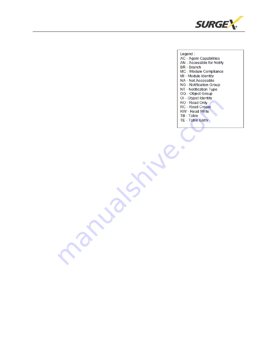 SurgeX SX-1115ip-X User Manual Download Page 32