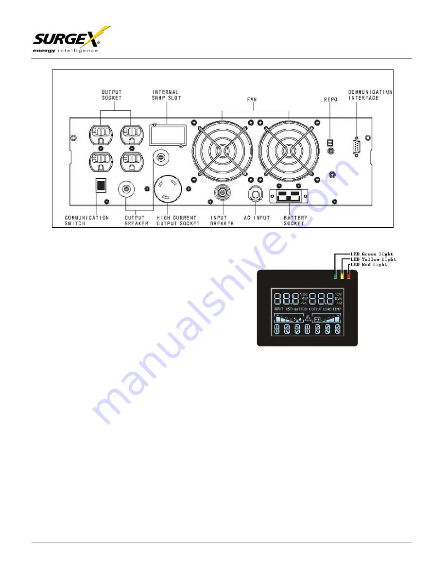 SurgeX SX-BDL-1500 Скачать руководство пользователя страница 10