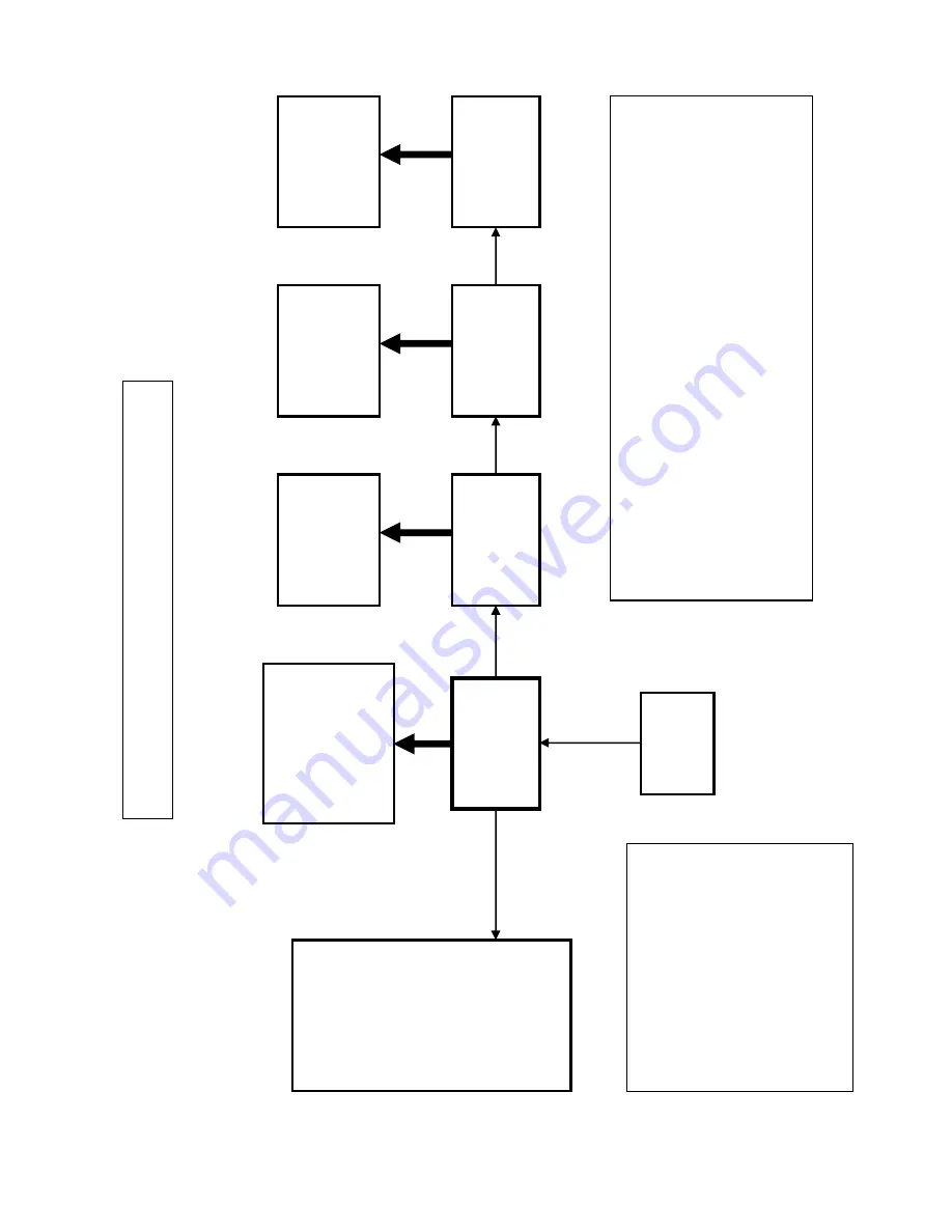 SurgeX XQ515 User Manual Download Page 25