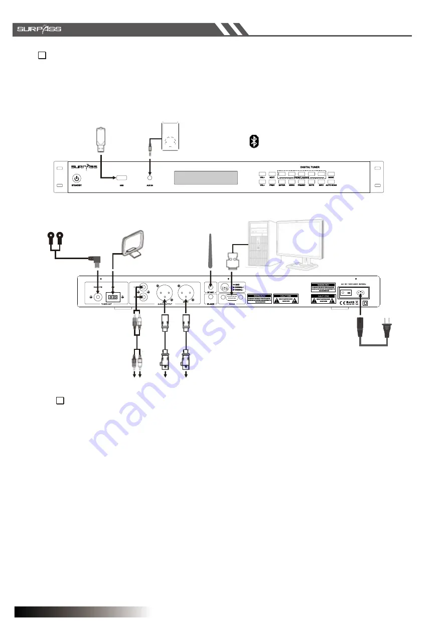 Surpass AUDIO SOURCE Series User Manual Download Page 10