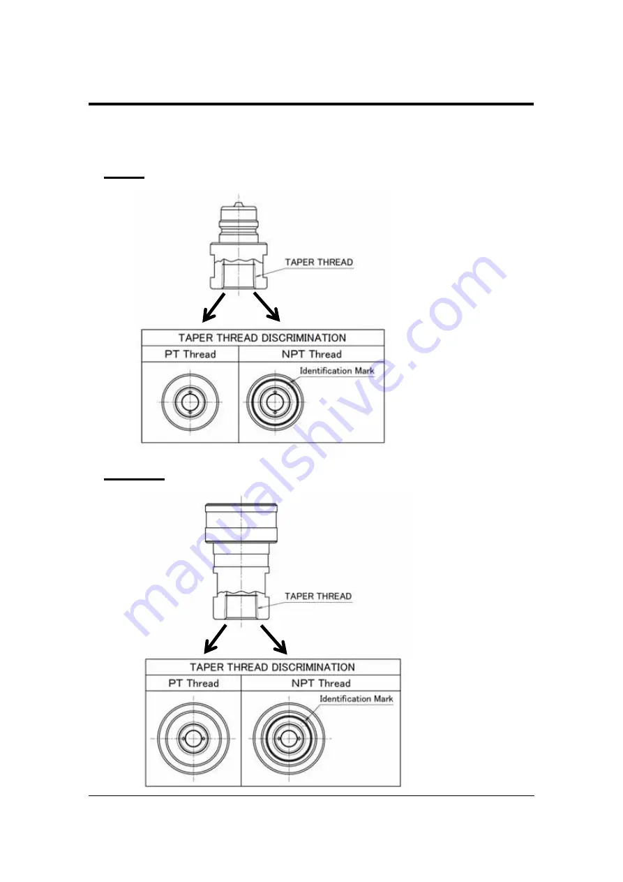 Surpass QCH Operation Manual Download Page 7