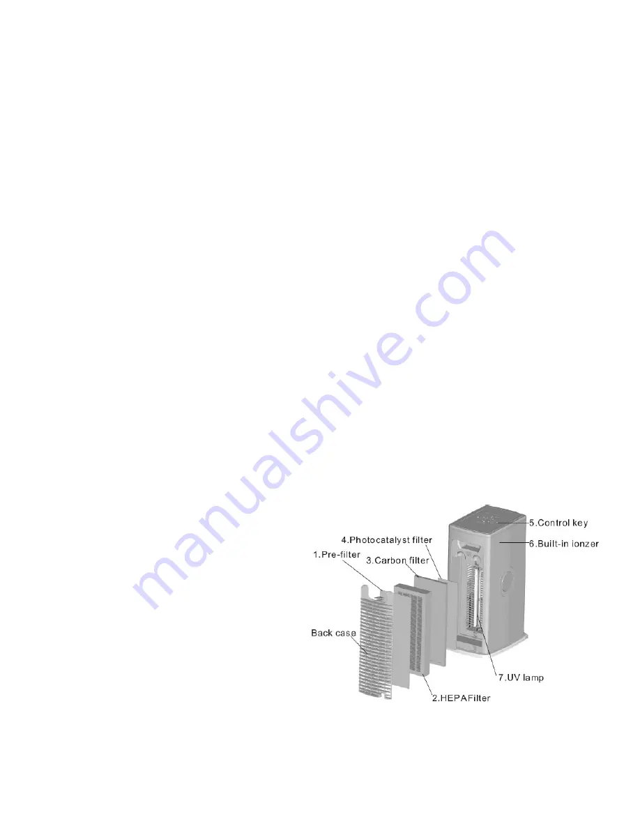 Surround Air Multi-Tech S1000 Instruction Manual Download Page 2