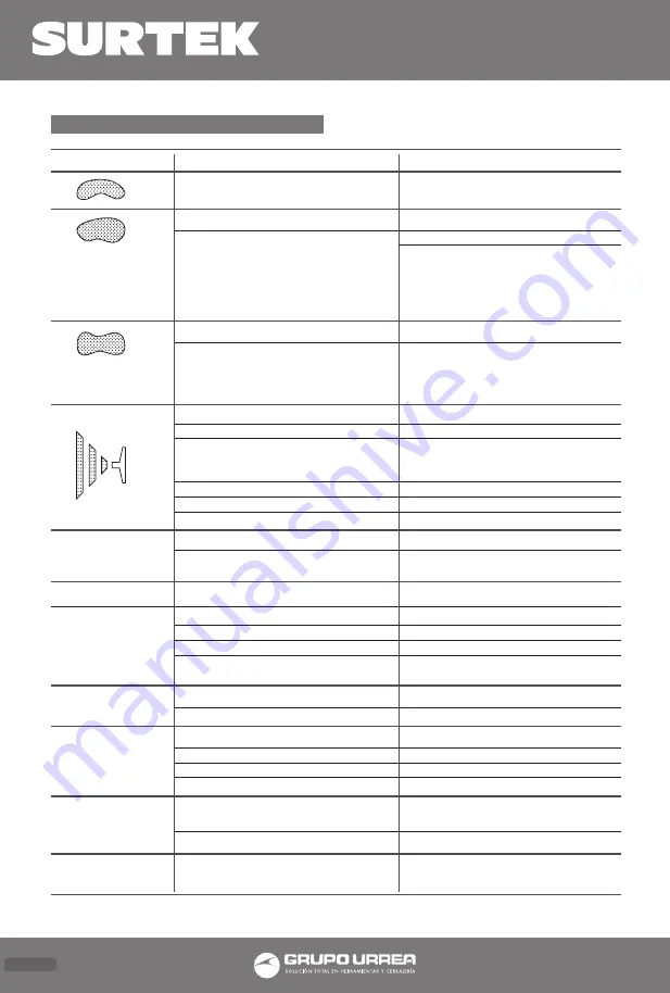 Surtek PLM1 User Manual And Warranty Download Page 4