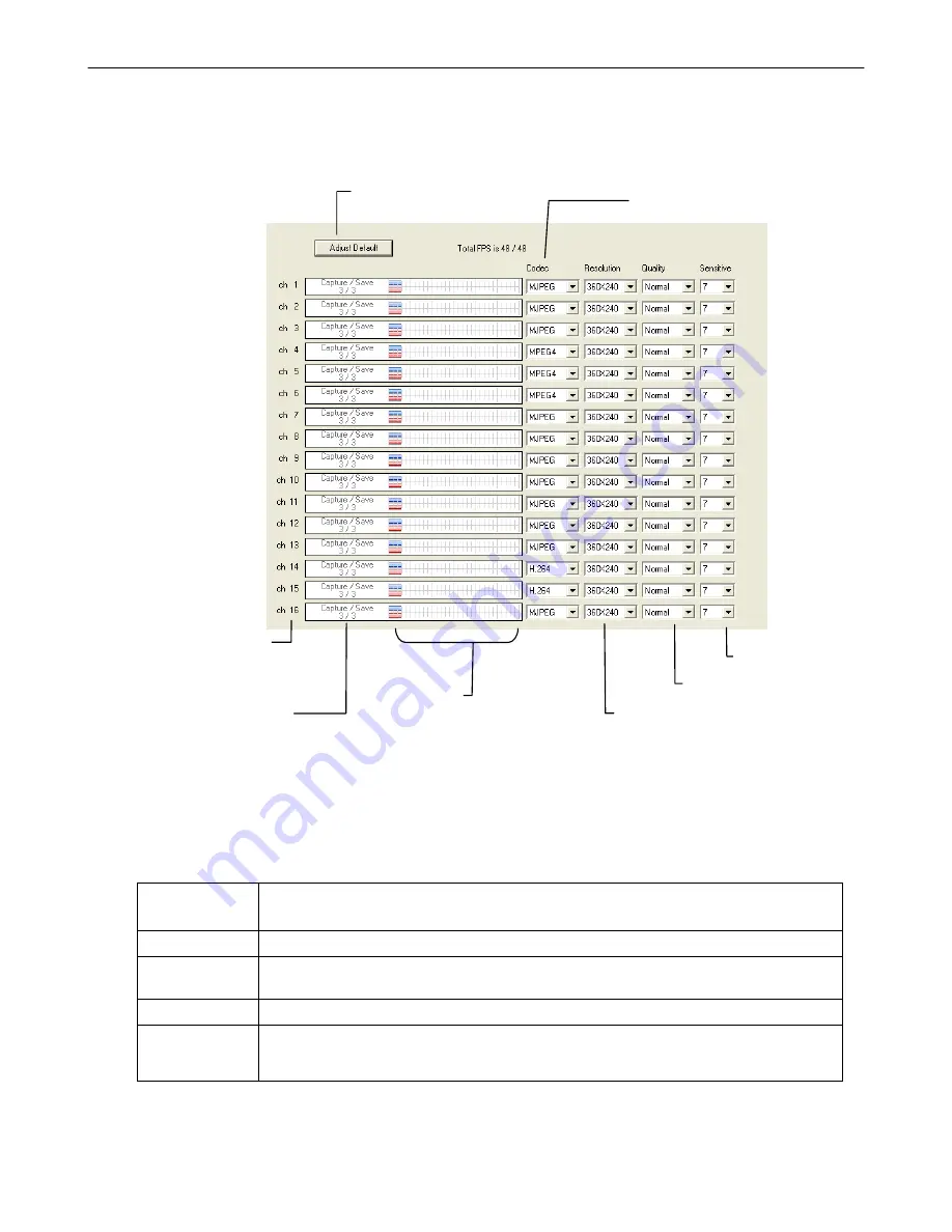 Surveillix DVS16-480-X User Manual Download Page 75