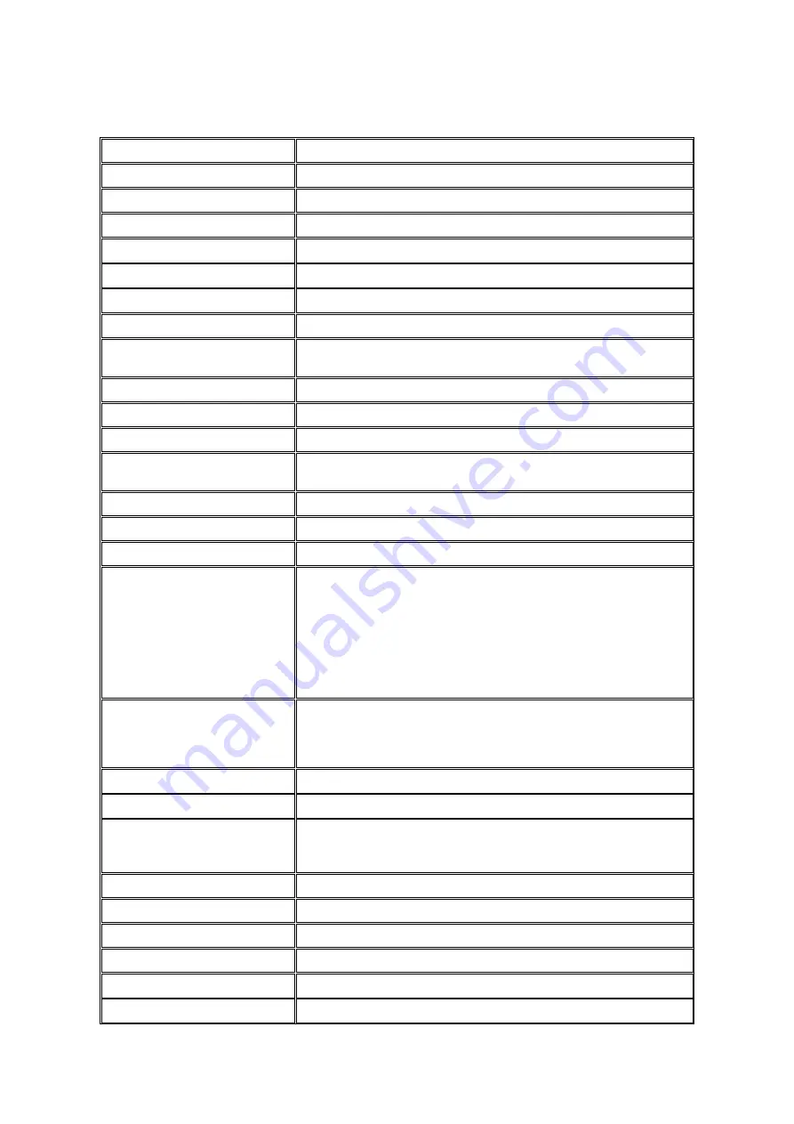 Surveon Box Series CAM2311 User Manual Download Page 25