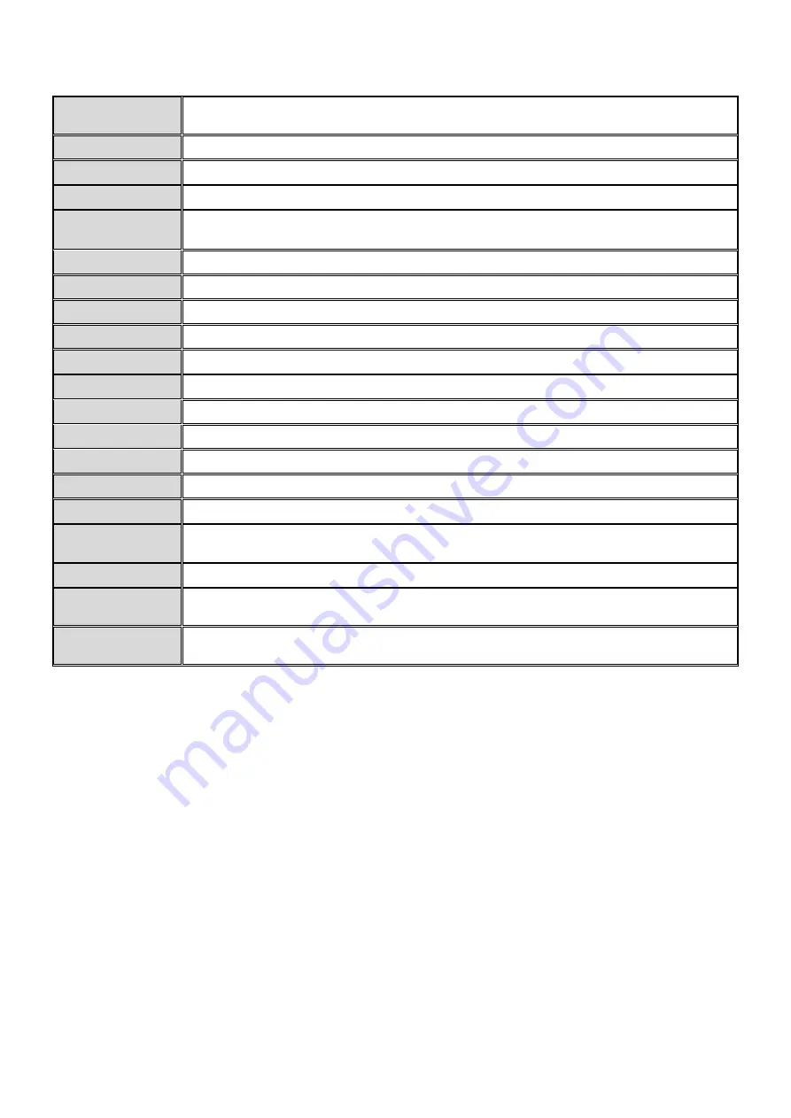 Surveon CAM12 Series User Manual Download Page 22